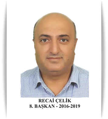 Recai Çelik
